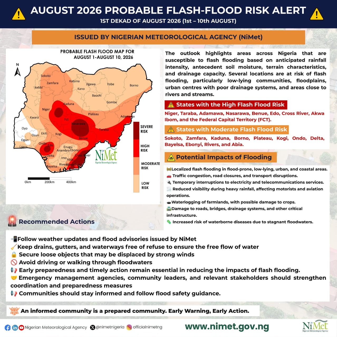 12 Nigerian States to Experience Flash Flood in August